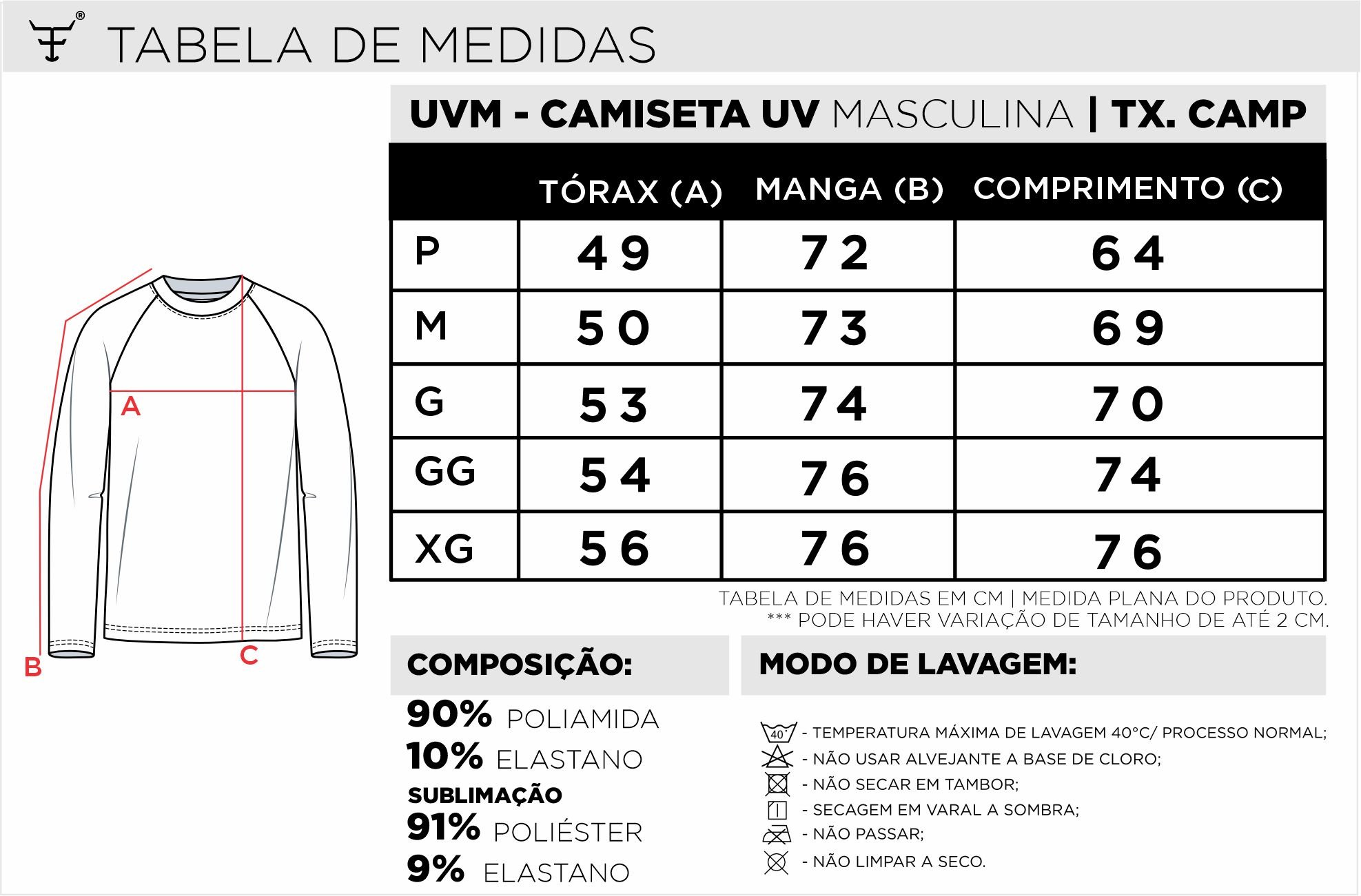 Tabela de medidas