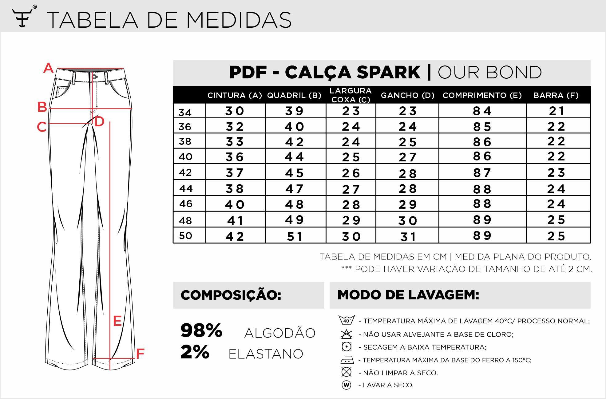 Tabela de medidas
